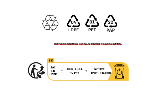 Beileger Recyclingsymbole Italien und Frankreich